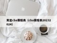 男篮cba赛程表（cba赛程表20232024）