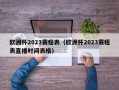 欧洲杯2023赛程表（欧洲杯2023赛程表直播时间表格）