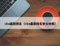 cba最新排名（cba最新排名积分榜表）