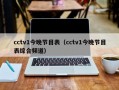 cctv1今晚节目表（cctv1今晚节目表综合频道）