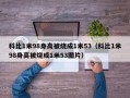 科比1米98身高被烧成1米53（科比1米98身高被烧成1米53图片）